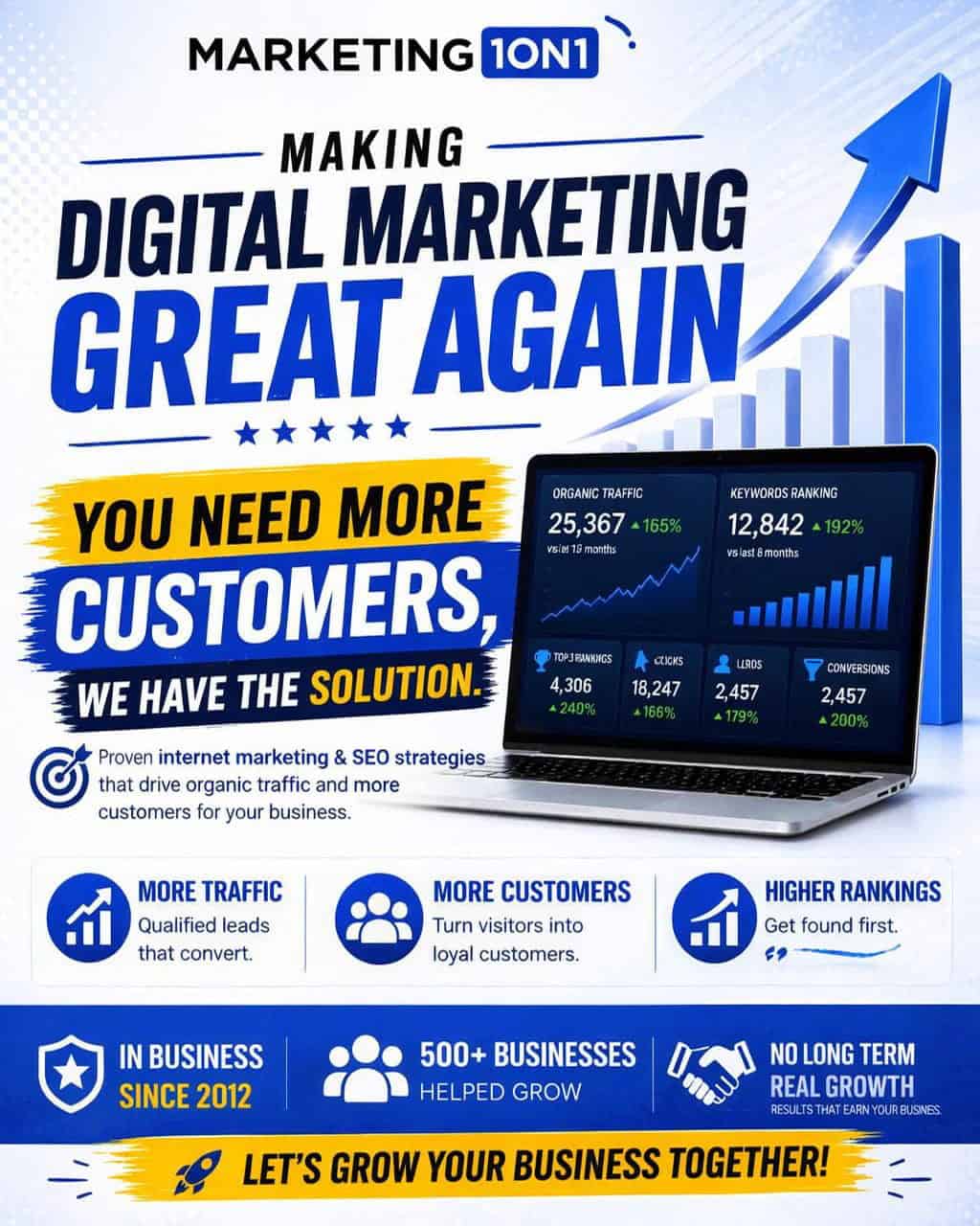 Premier Digital Marketing SEO Las Vegas